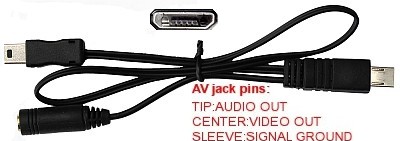MULTI/LANC+AV Cable
