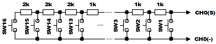 Switches and resistors